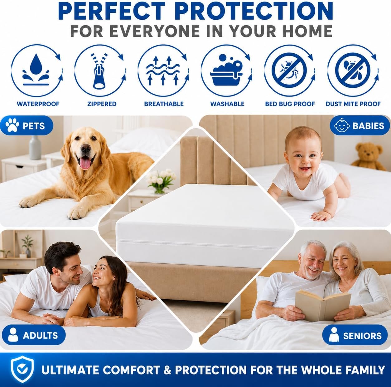 LUX Décor Twin Zippered Mattress Encasement (Pack of 2) - Bed Bug Proof, 100% Waterproof Mattress Protector - 14 Inches Deep All Sided Cover, Noiseless - 39X75