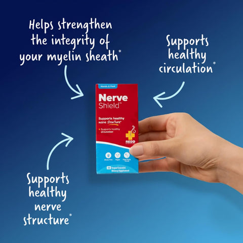 Redd Remedies Nerve Shield | Supports Healthy Nerve Structure | 60 Servings
