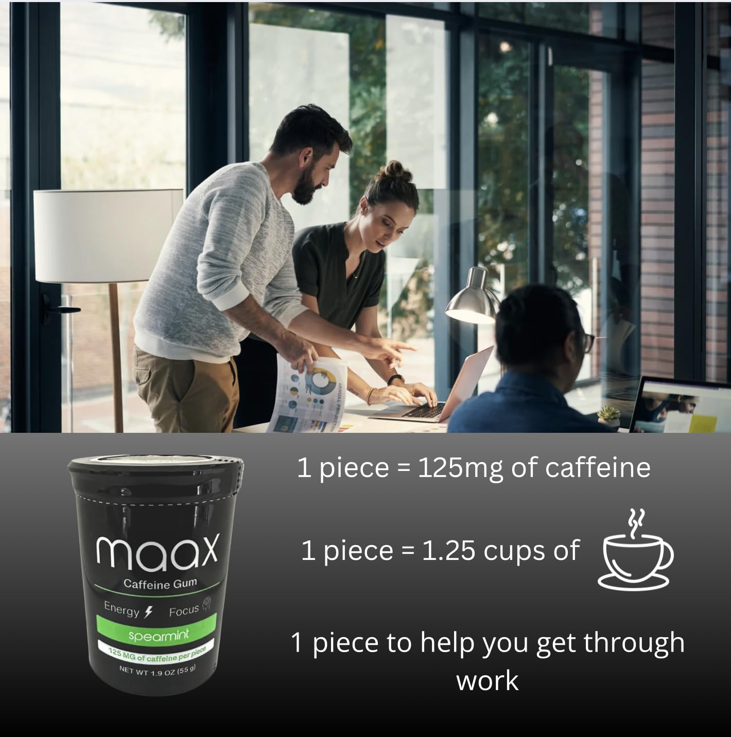 Maax Caffeine Energy Gum | 125mg of caffeine per piece | Spearmint | 25 pieces per container (Pack of 3)