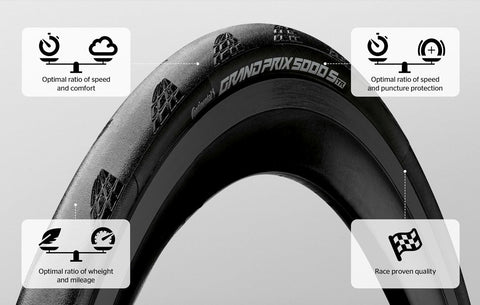 Continental Grand Prix 5000 S TR - Tubeless Road Bike Tire | Fast, Light, Durable - BlackChili, Vectran Breaker, LazerGrip, Active Comfort Technology