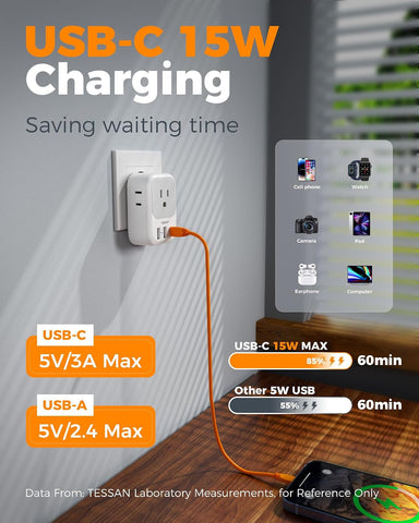 TESSAN European Travel Plug Adapter USB C, International Plug Adaptor