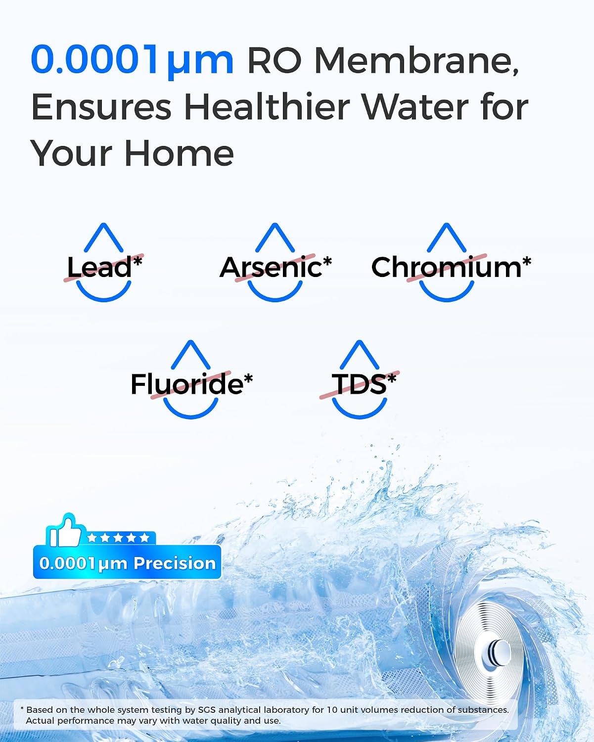 Waterdrop G3-N2RO Filter, Replacement for G3-W 400 GPD RO System