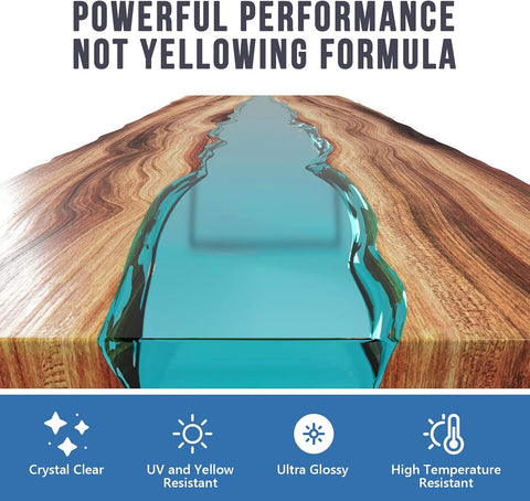 FUHITIM Epoxy Resin 2 Gallon,Crystal Clear Epoxy Resin Kit(1 Gallon x 2)