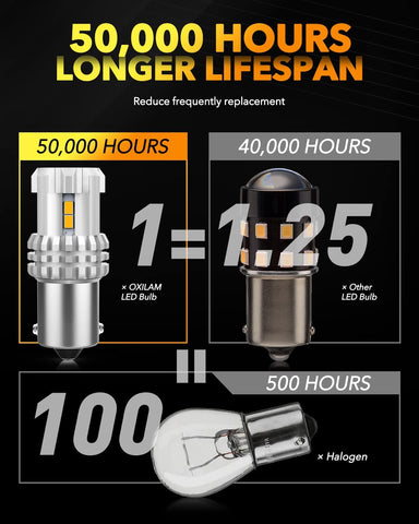 OXILAM Turn Signal Light 1156 LED Bulbs Amber Yellow 2200K Extremely Bright BA15S 1141 1003 7506 LED Bulbs with High Power 12pcs 3020SMD Chipsets, 2 Pack