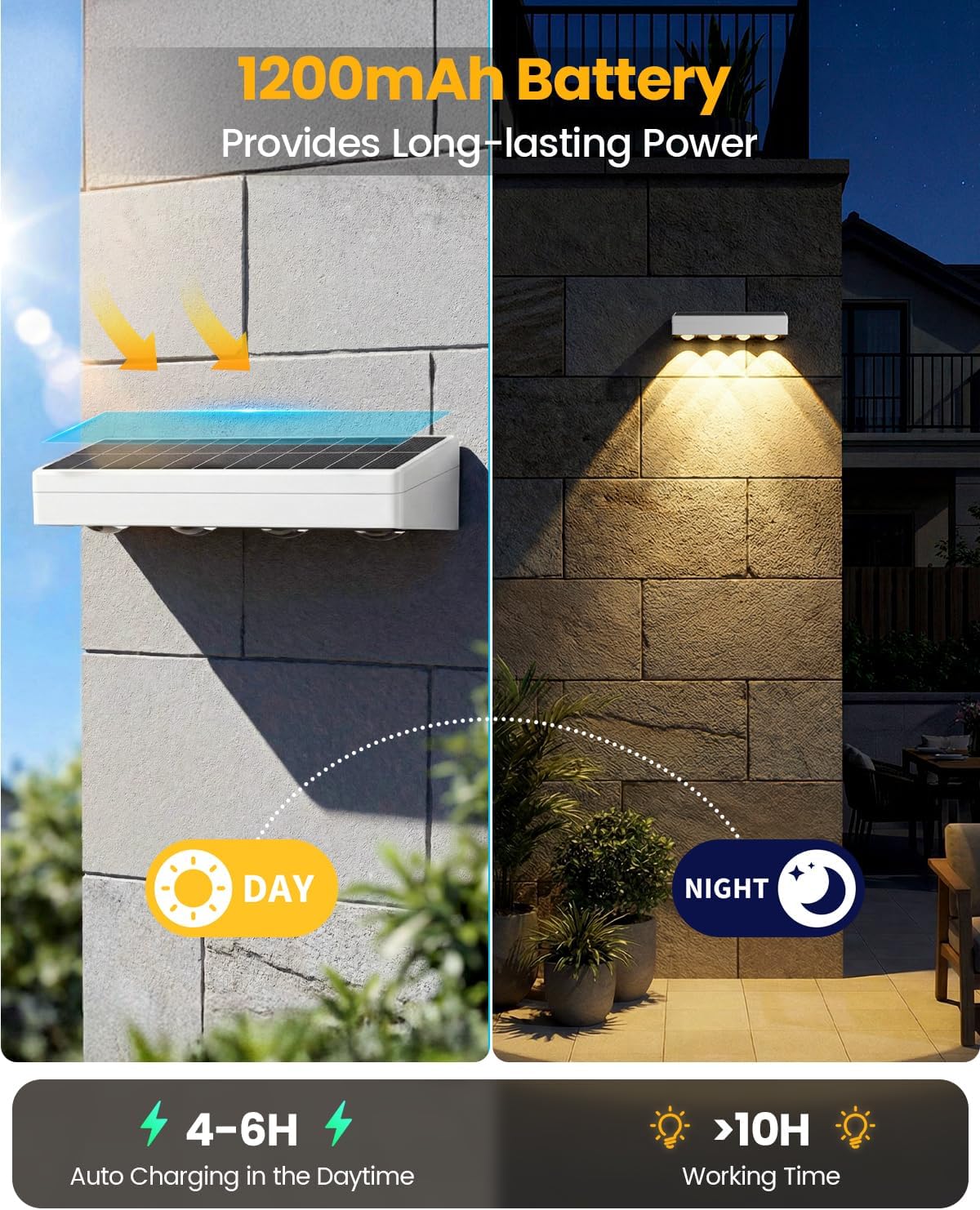JOFIOS Fence Lights Solar Powered, 9 Fixed Colors ＆ Color Changing White Fence Lights Waterproof IP65 Dusk-to-Dawn LED Deck Lighting for Patio, Railing, Pool, Porch, Backyard, Wall, 12 Pack