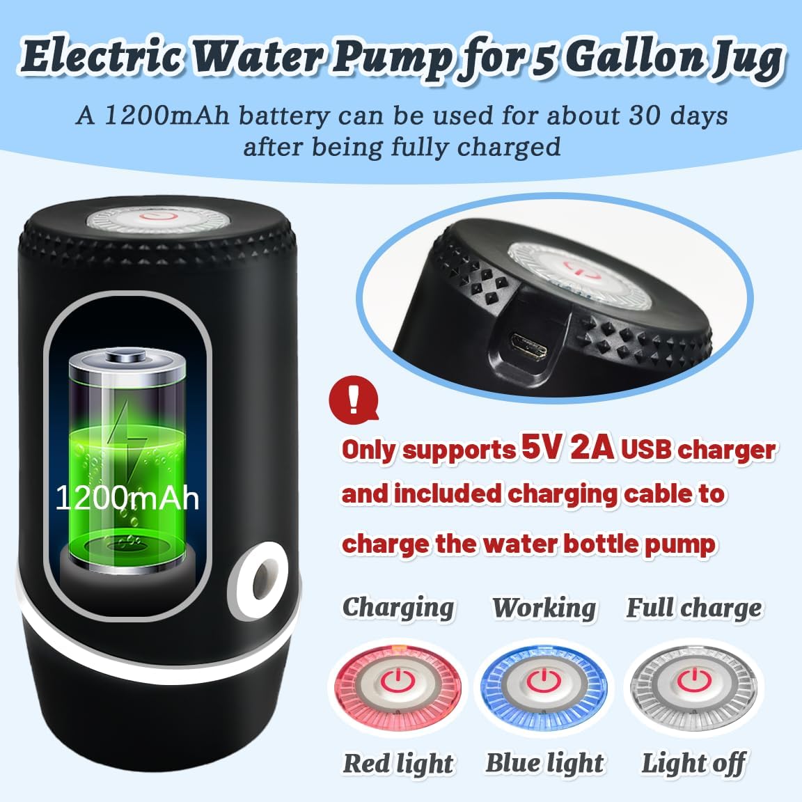 Water Dispenser for 5 Gallon Bottle, Electric Water Pump for 5 Gallon Jug