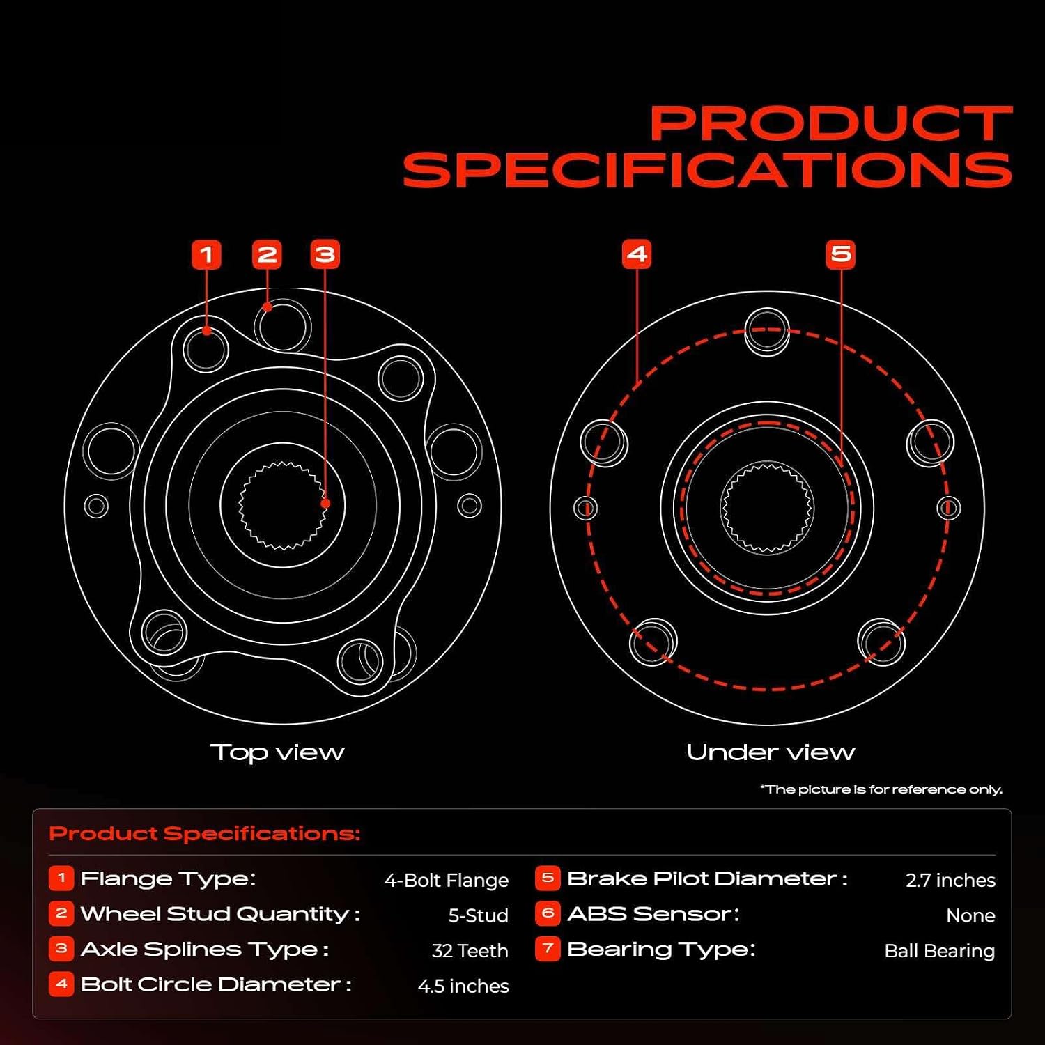A-Premium 2 x Front Wheel Bearing and Hub Assembly with 5-Lug