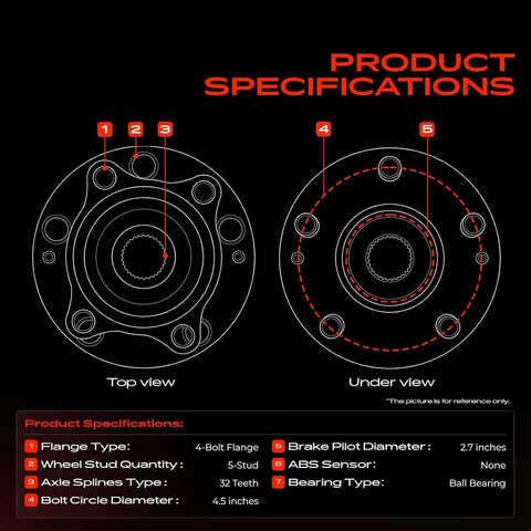 A-Premium 2 x Front Wheel Bearing and Hub Assembly with 5-Lug
