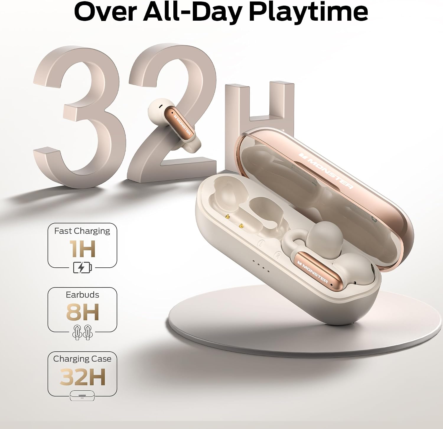 Monster Open AC601 Wireless Earbuds, Crystal Clear Call, USB-C Charging, Bluetooth Open Earphones with ENC, IPX5 Waterproof Wireless Clip-on Earbuds, 32H Playtime Ear Buds (White)