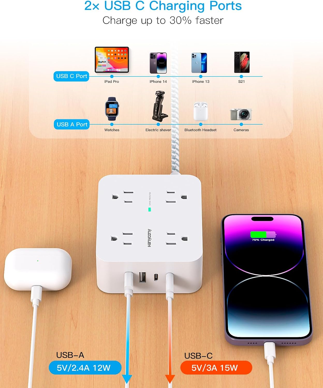 HANYCONY Surge Protector Power Strip, 1080J, 5 Ft Braided Extension Cord