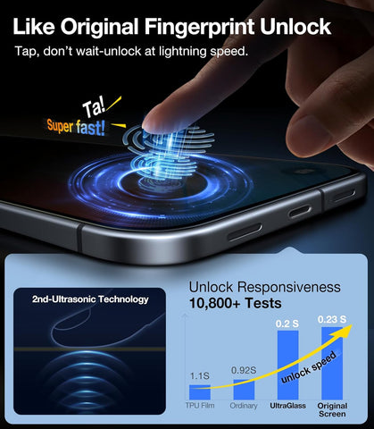 UltraGlass UNBREAK 9H+ Armor for Google Pixel 10 Pro XL Screen Protector