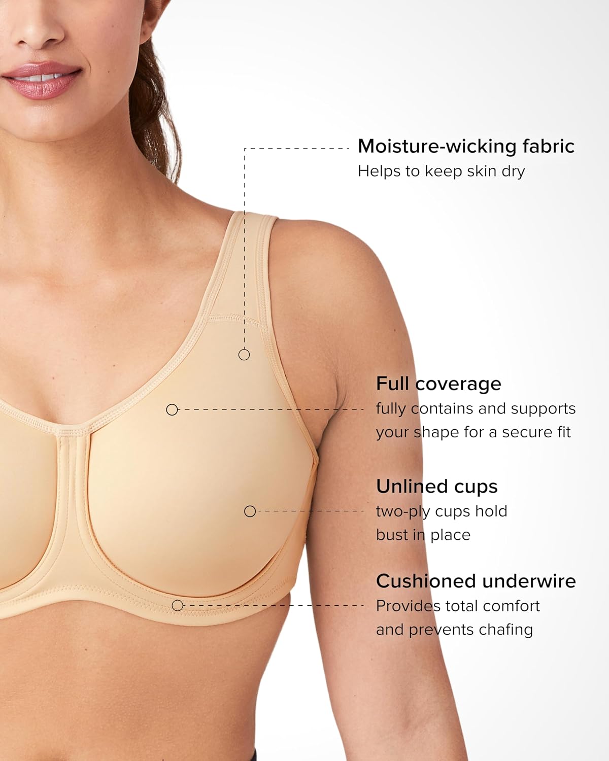 Wacoal Women's Simone Sport Underwire Bra, 855170