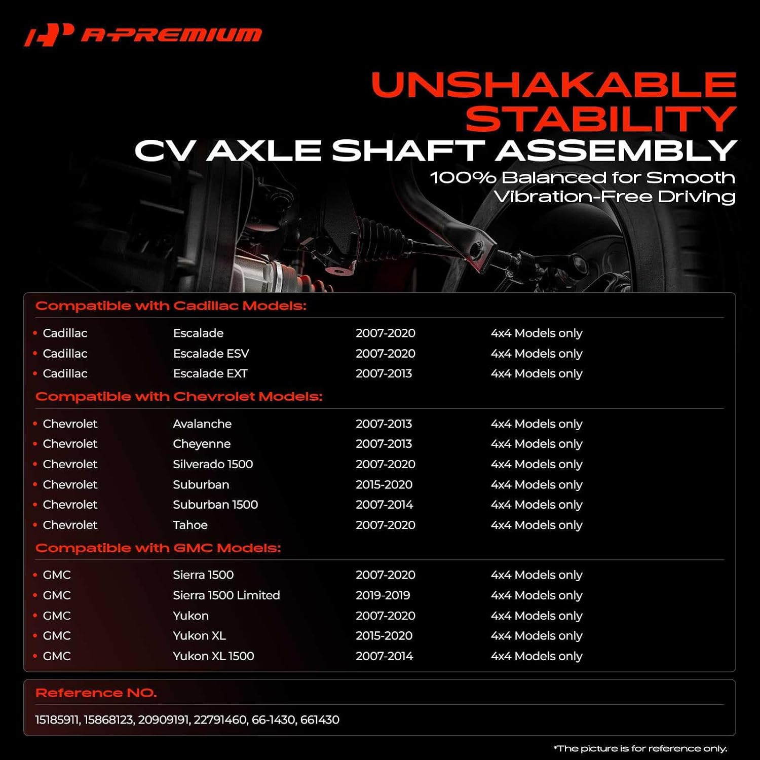 A-Premium Front Driver or Passenger Side CV Axle Shaft Assembly