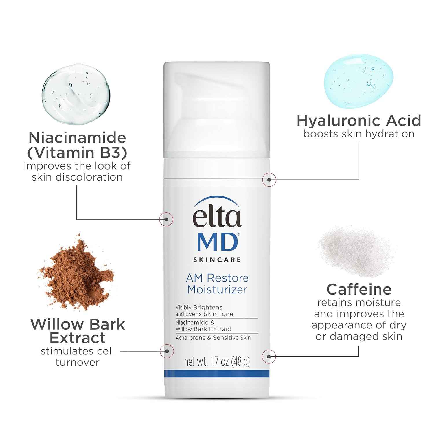 EltaMD AM Restore Daily Lightweight Facial Moisturizer | Smoothes, Hydrates, Brightens, and Tones, Made with Hyaluronic Acid and Niacinamide, For Acne-Prone and Sensitive Skin