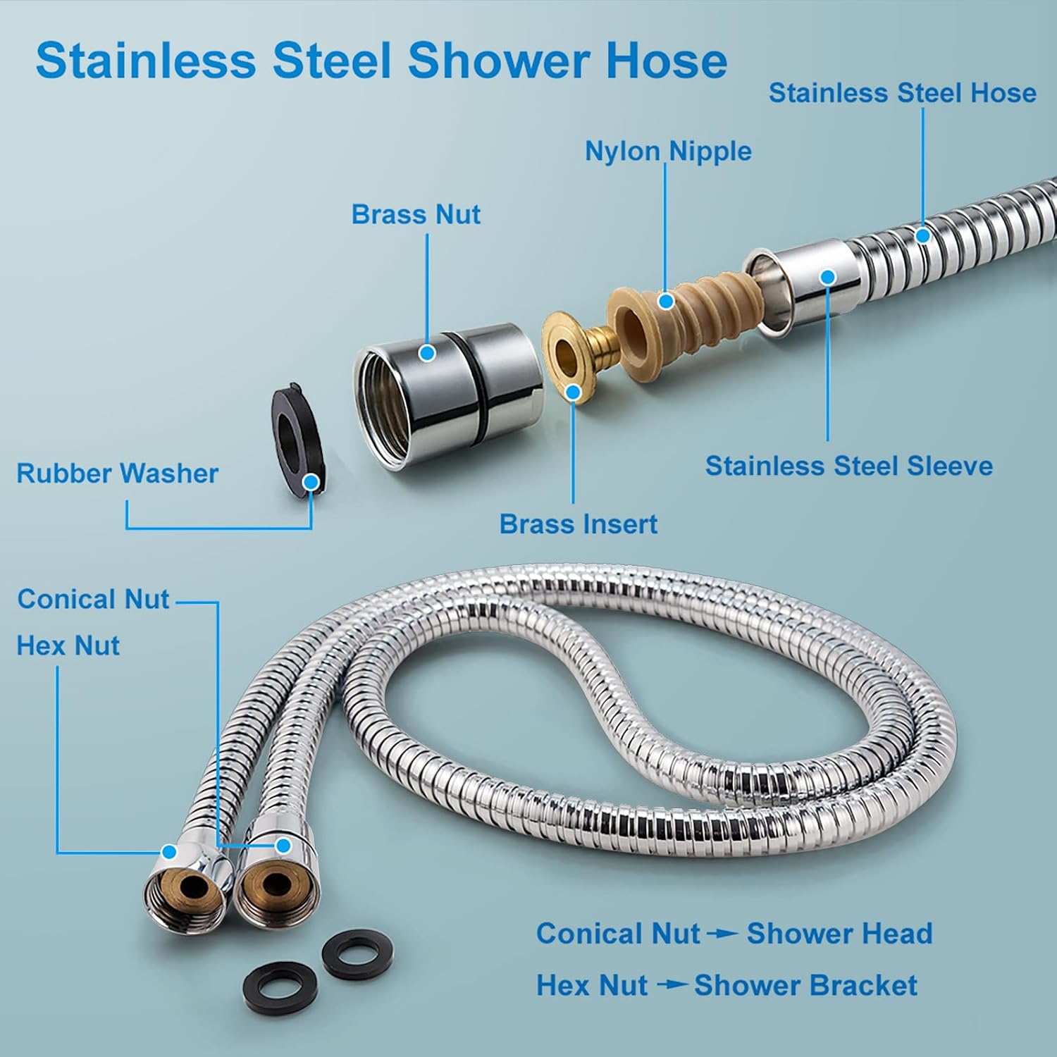 Briout High Pressure Handheld Shower Head 5-Settings with Hard Water Filter