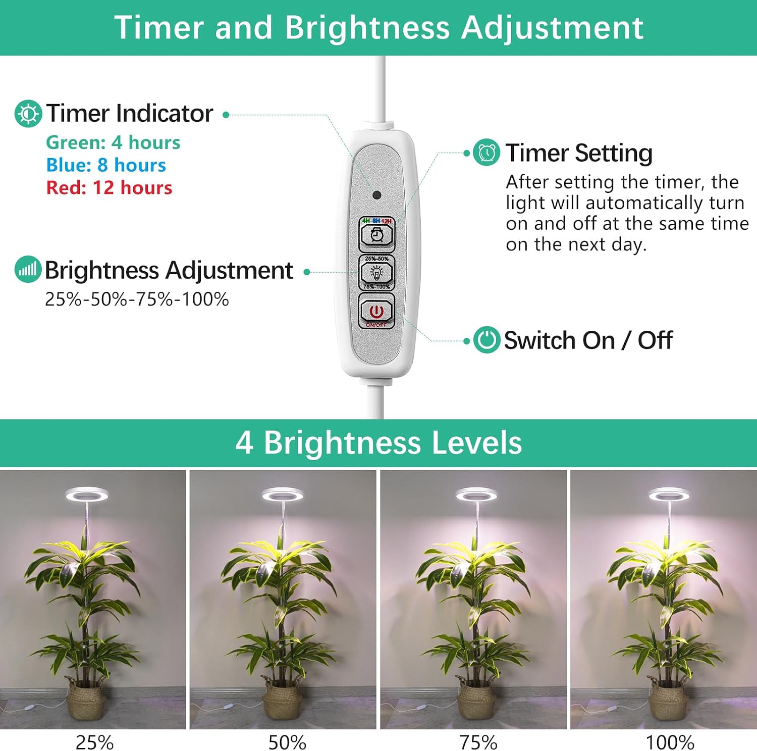 LORDEM Grow Light, Full Spectrum Plant Light for Indoor Growing