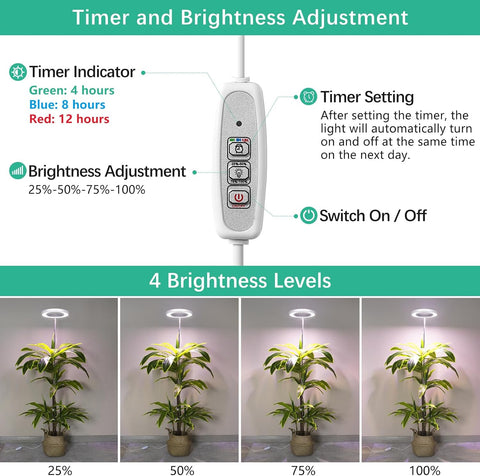LORDEM Grow Light, Full Spectrum Plant Light for Indoor Growing
