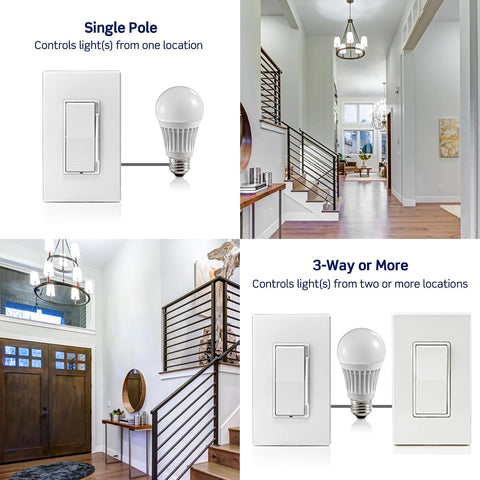 Leviton Decora Slide LED Advanced Dimmer Switch for 150W Dimmable LED, Halogen and Incandescent Bulbs and Fixtures, DSL01-LW, White