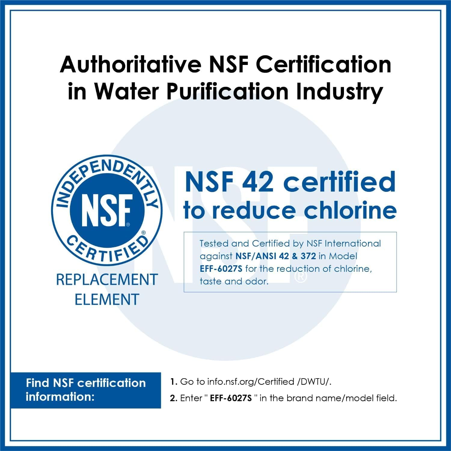 Waterdrop WD-F27 Replacement for Samsung® HAF-CIN/EXP Water Filter, 2 Pack