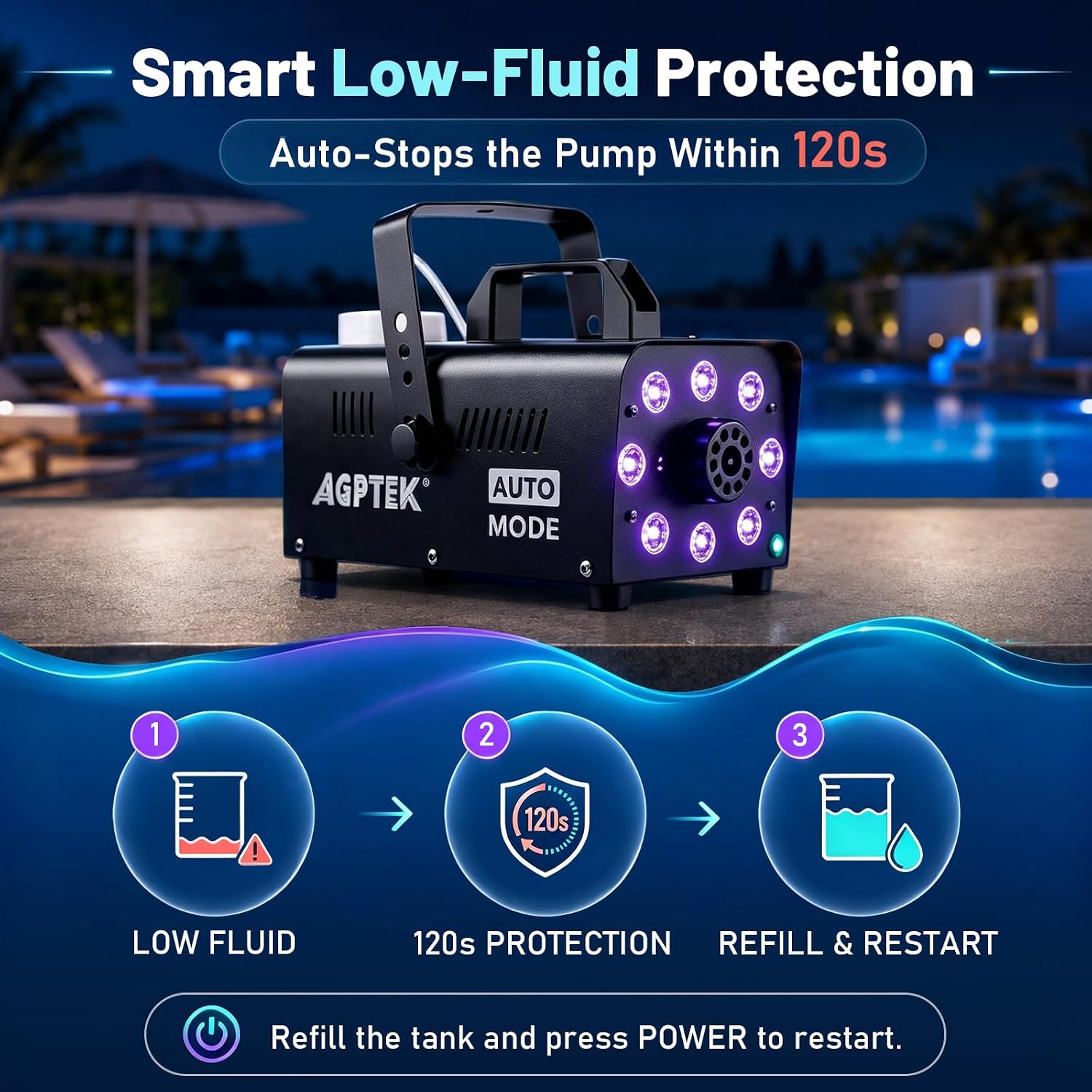 AGPTEK Fog Machine, 12 Colors, 600W Smoke Machine, Low Fluid Auto Shutoff