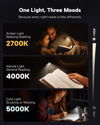 86lux Book Light, Rechargeable Clip-On LED Reading Light for Bed
