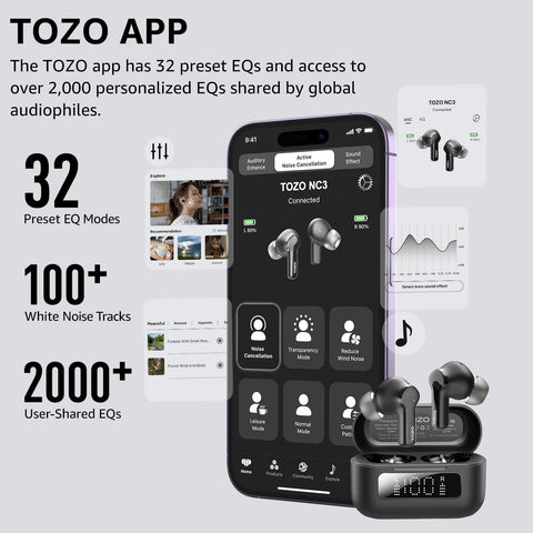 TOZO Hybrid Active Noise Cancelling Wireless Earbuds with 6 Mics AI Clear Call Ear Buds 55H Playtime with LED Display 32 Preset EQs via APP Bluetooth 5.3 IPX8 Waterproof in Ear Headphones