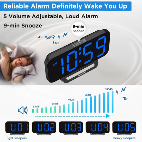Peakeep Small Digital Alarm Clock for Bedrooms, Loud for Heavy Sleepers
