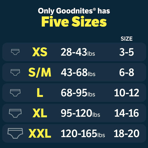 GoodNites Girls Nighttime Underwear, Size Extra Small, 99 Ct
