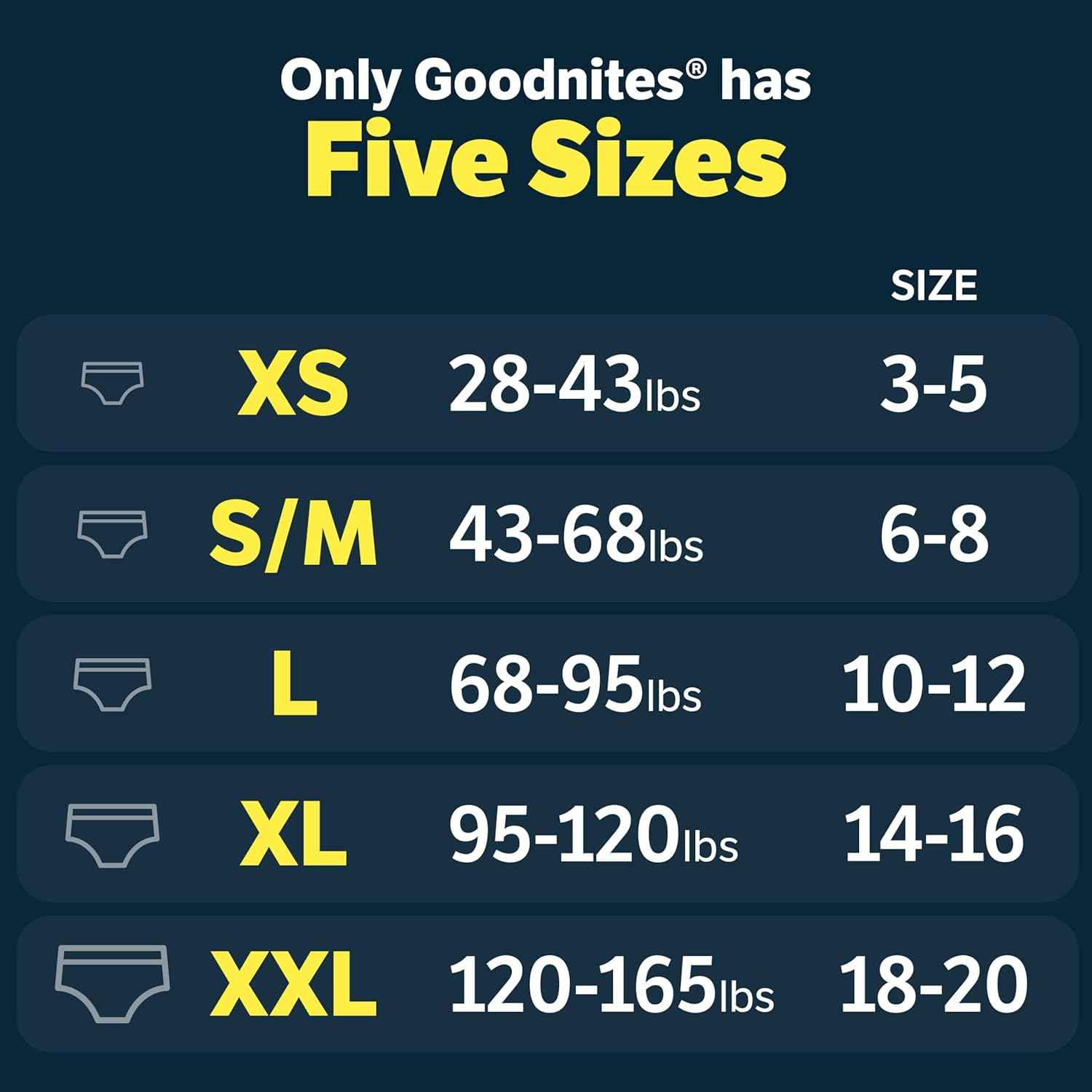 GoodNites Girls Nighttime Underwear, Size Extra Large, 28 Ct, 2 Packs of 14