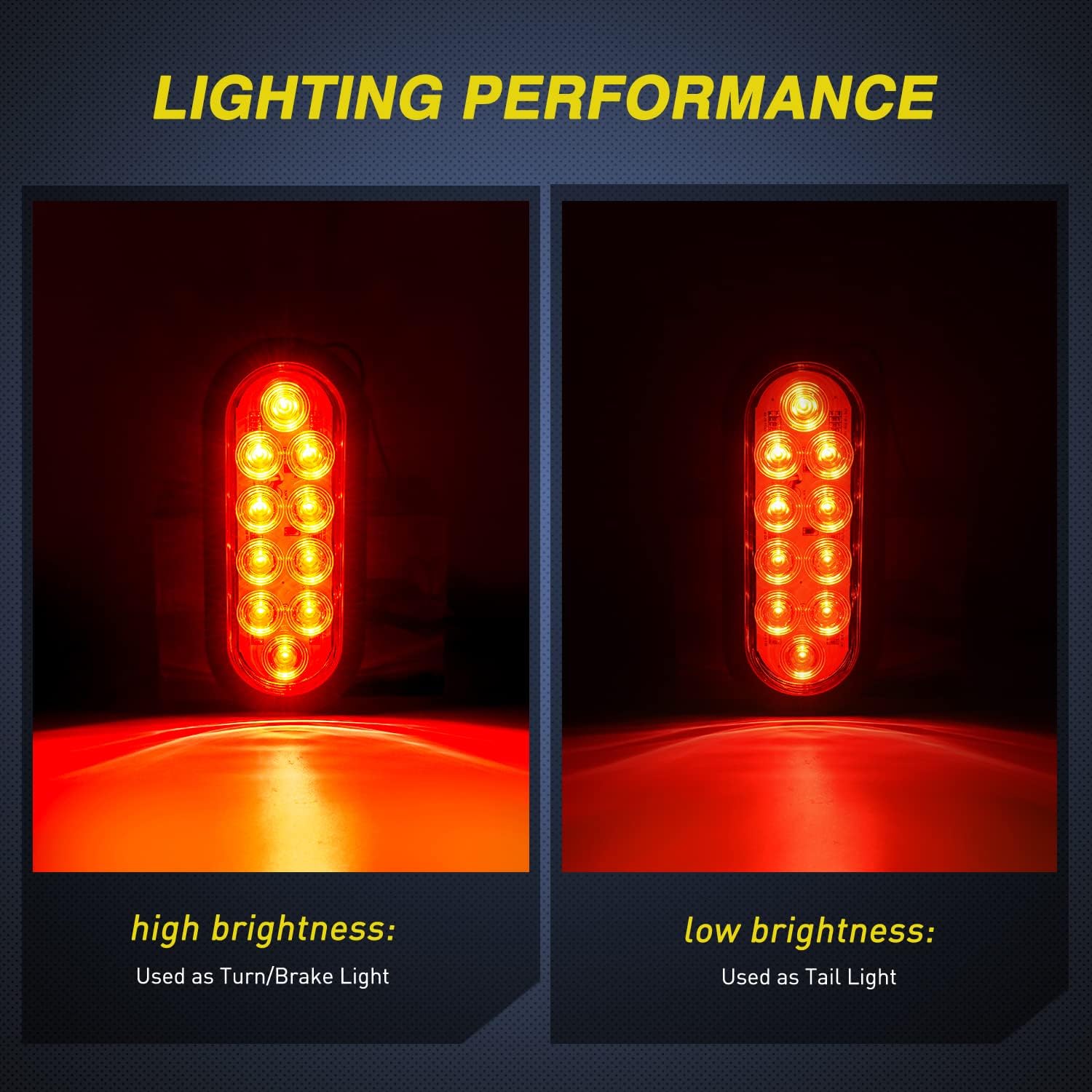 Nilight 6" Oval LED Trailer Tail Lights,Red, 2 Pack, Grommets Mount