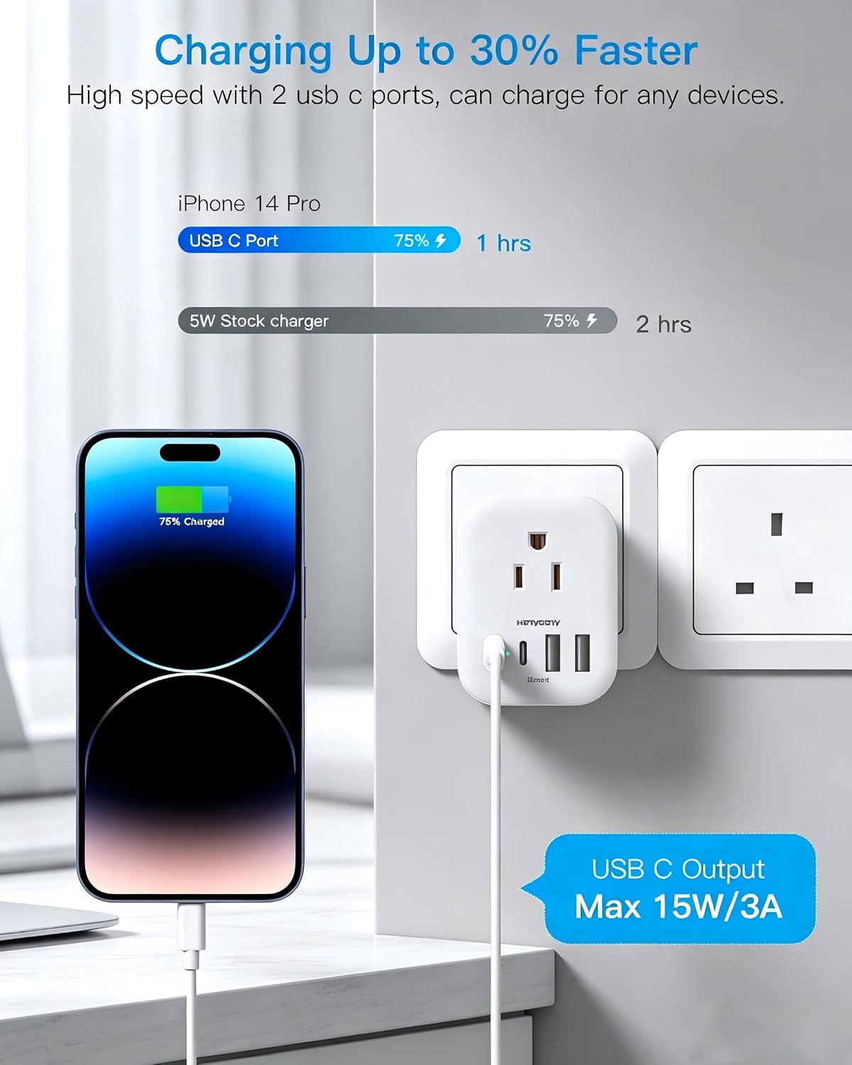 US to UK Plug Adapter, HANYCONY Type G Adapter for Travel, 2 Pack