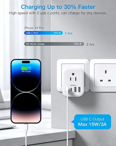 US to UK Plug Adapter, HANYCONY Type G Adapter for Travel, 2 Pack