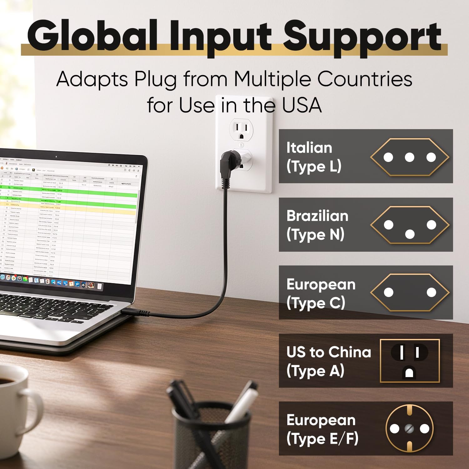 Unidapt European to US Plug Adapter, 220V to 110V Pin Converter, 2-Pack