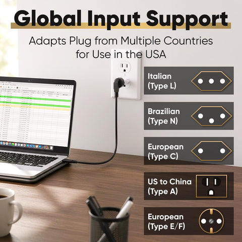 Unidapt European to US Plug Adapter, 220V to 110V Pin Converter, 2-Pack
