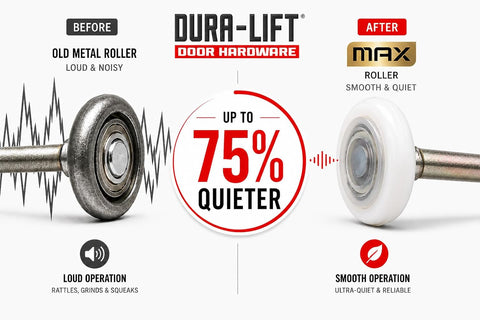 DURA-LIFT Ultra-Life MAX 2" Sealed 6200ZZ Bearing Nylon Garage Door Roller, 4" Stem, Pack of 20