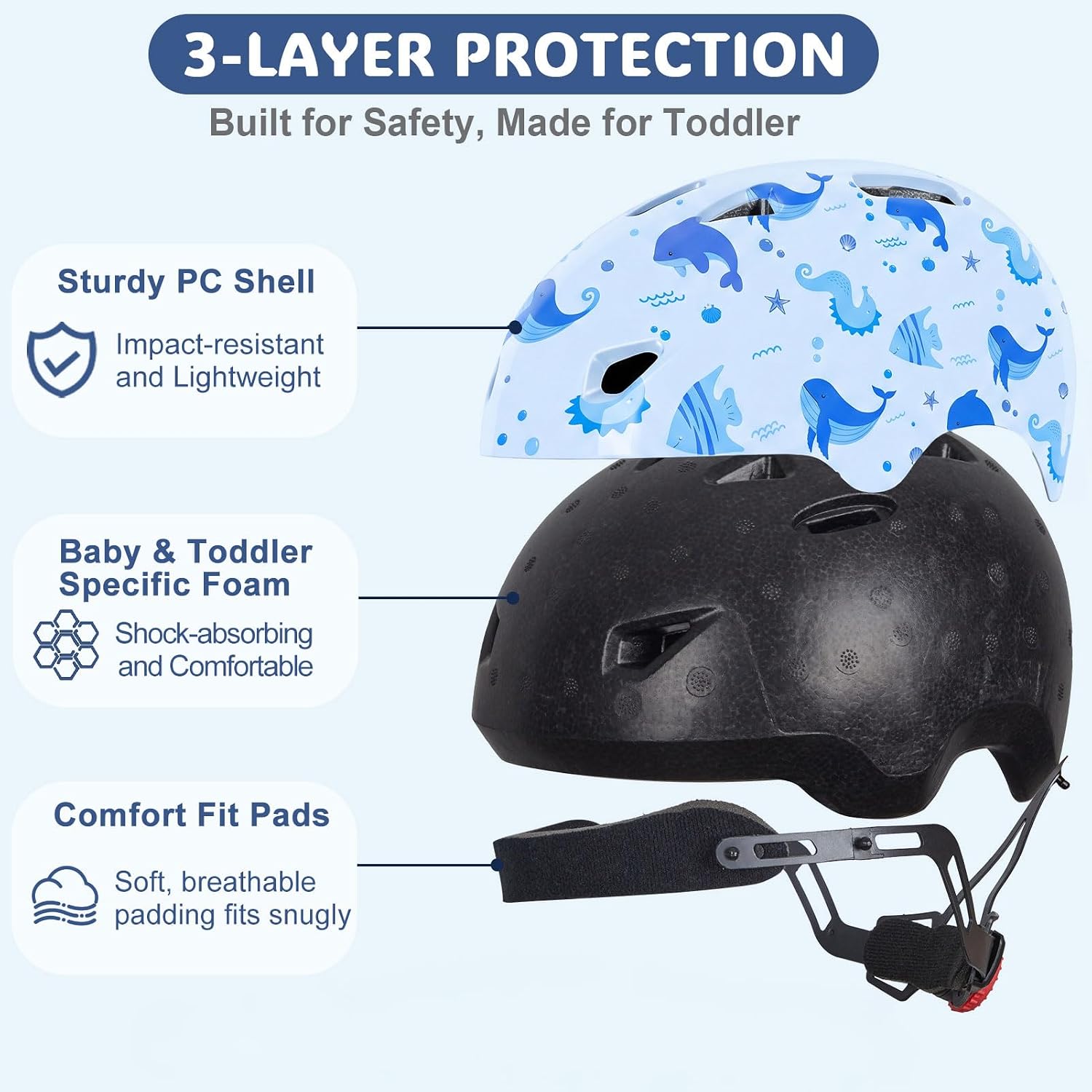 Toddler Helmet, Adjustable Kids Bike Helmet for Ages 1-3-8