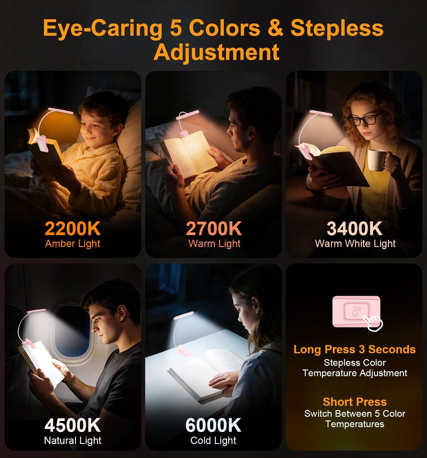 Gritin 2026 Gen 2 Book Light for Reading- 32 Eye Caring Full Spectrum LED