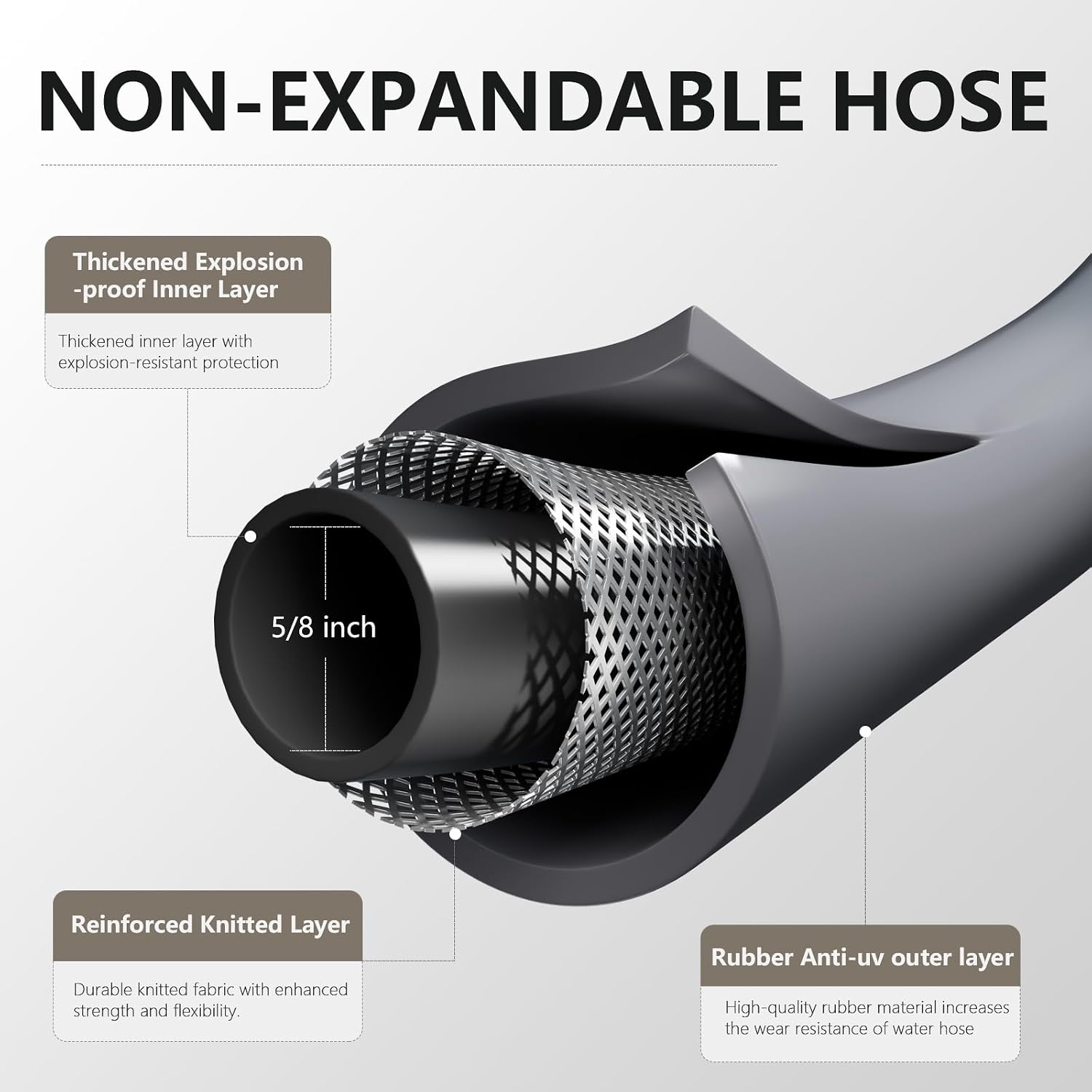 Garden Hose 5/8"x 10ft Brass Rubber Heavy Duty Water Hose 600 PSI Grey