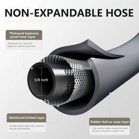 Garden Hose 5/8"x 10ft Brass Rubber Heavy Duty Water Hose 600 PSI Grey