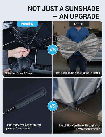 Proadsy Custom Fit 2022-2026 Hyundai Ioniq 5 Windshield Sun Shade Umbrella