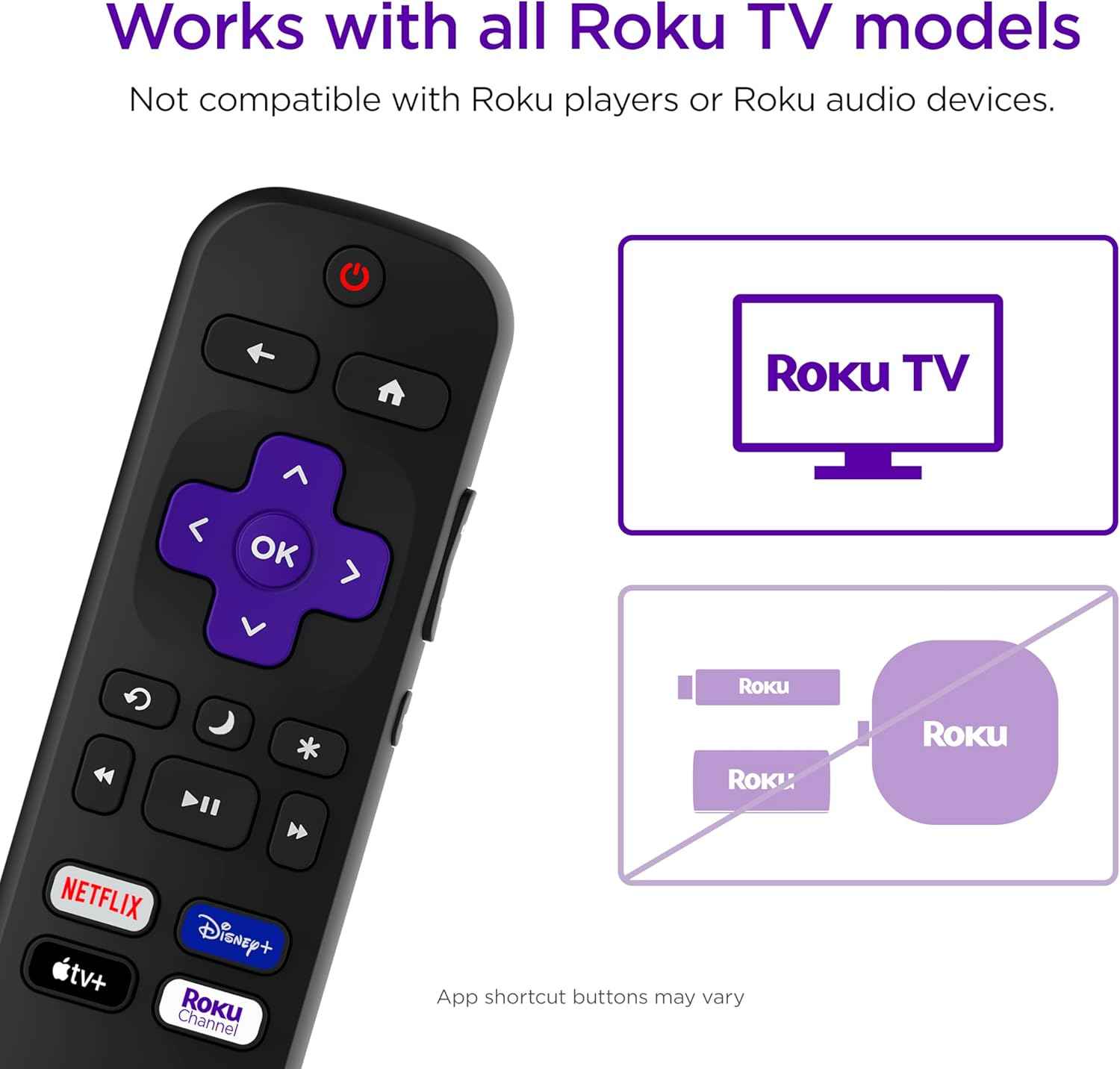 Roku TV Remote Control (Official Manufacturer Product)