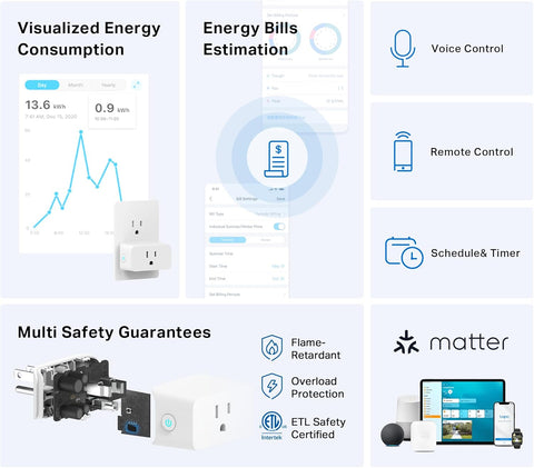 Tapo Smart Plug, Matter Compatible, Energy Monitoring, P110M(2-Pack), 15A