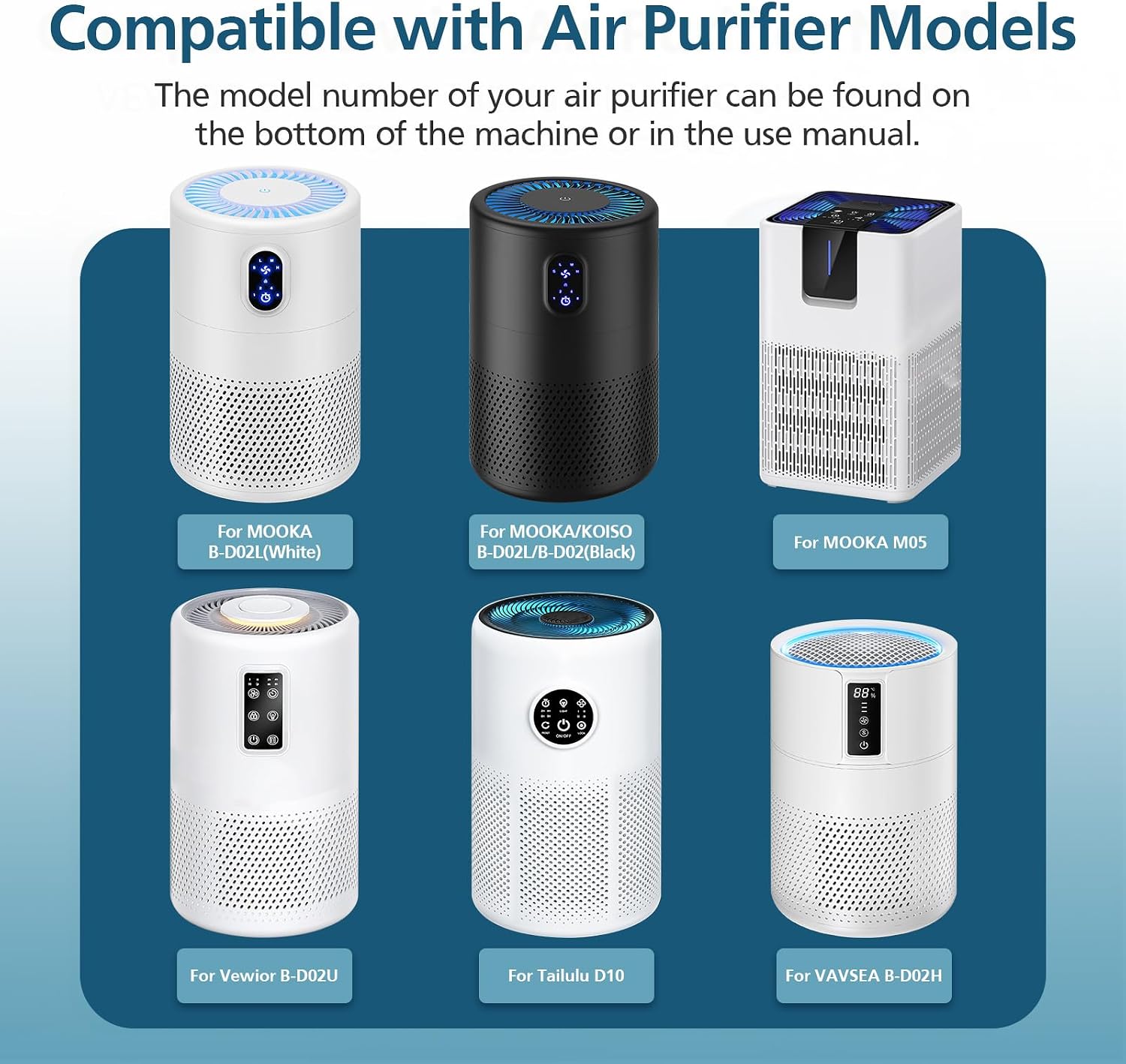 B-D02L/M05 Filter, Compatible with MOOKA B-D02L & M05 Air Purifier,