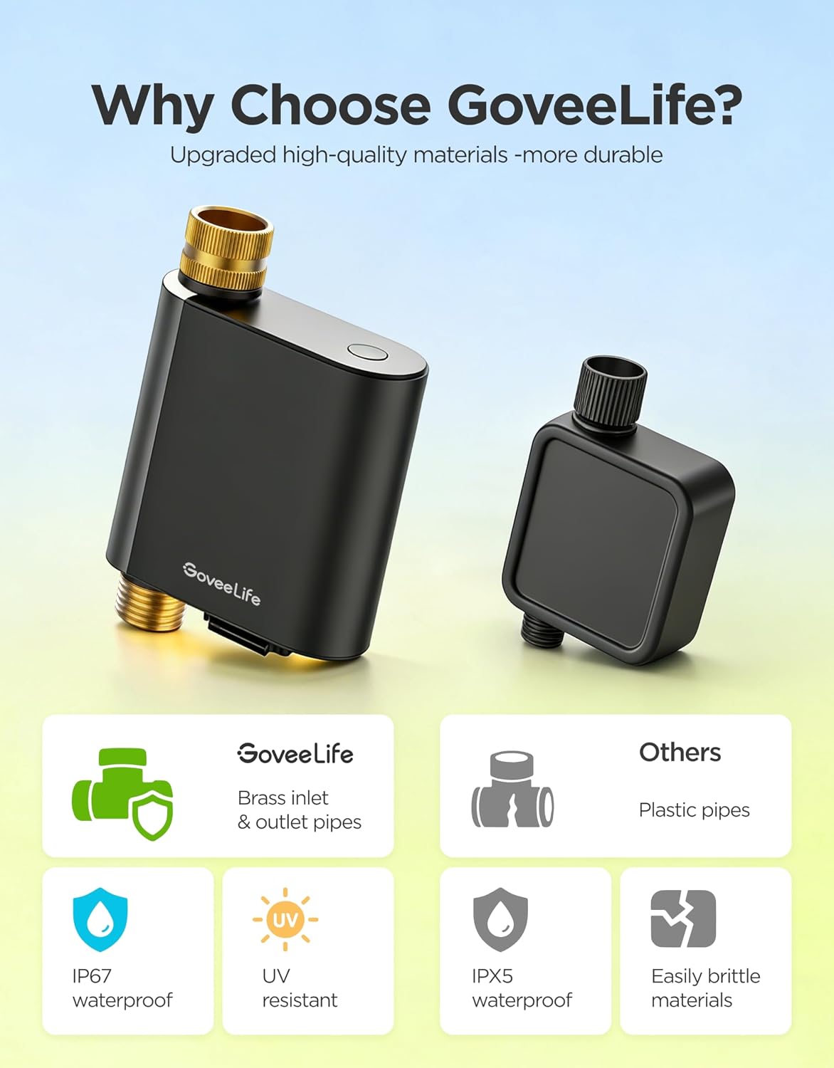 GoveeLife H5901 Bluetooth Smart Sprinkler Timer, Gateway not Included