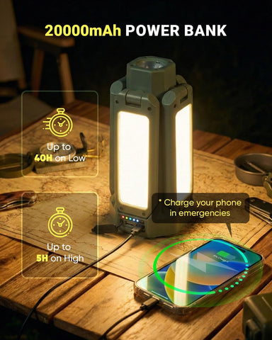 SakerNeo 20000mAh Rechargeable Camping Light with Stand,Portable Work Light