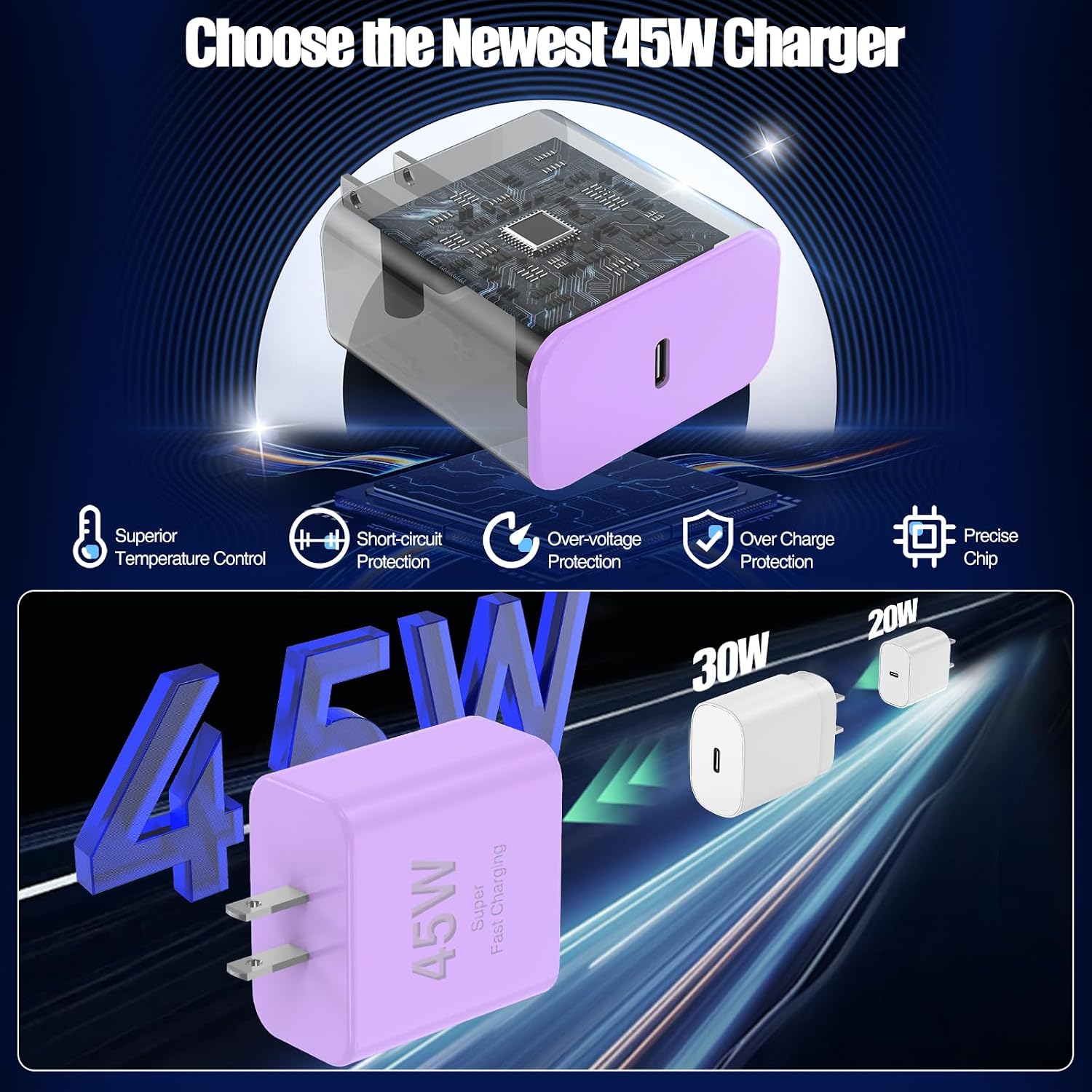 45W USB C Fast Charger for iPhone 17/ Air/16/15 Pro Max