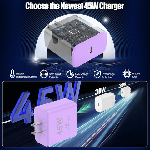 45W USB C Fast Charger for iPhone 17/ Air/16/15 Pro Max