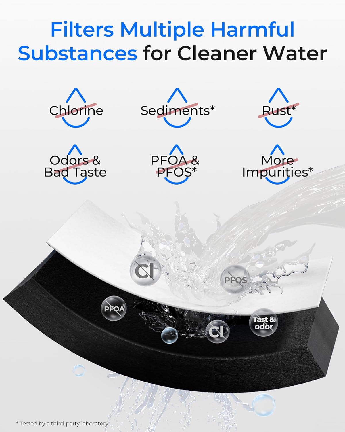Waterdrop EDR4RXD1 Water Filter Replacement for EveryDrop® Filter 4