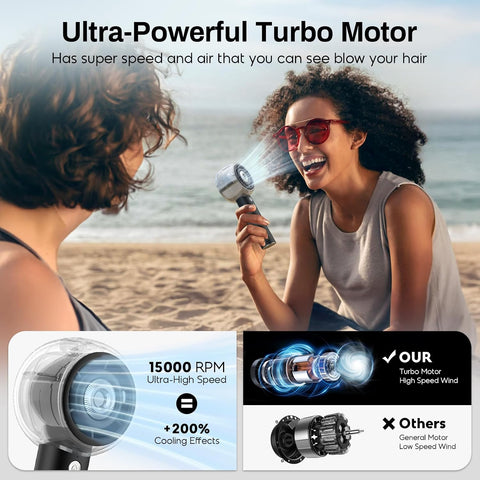 Misting Fan Portable, 15000RPM Personal Handheld Fan 6000mAh for Travel