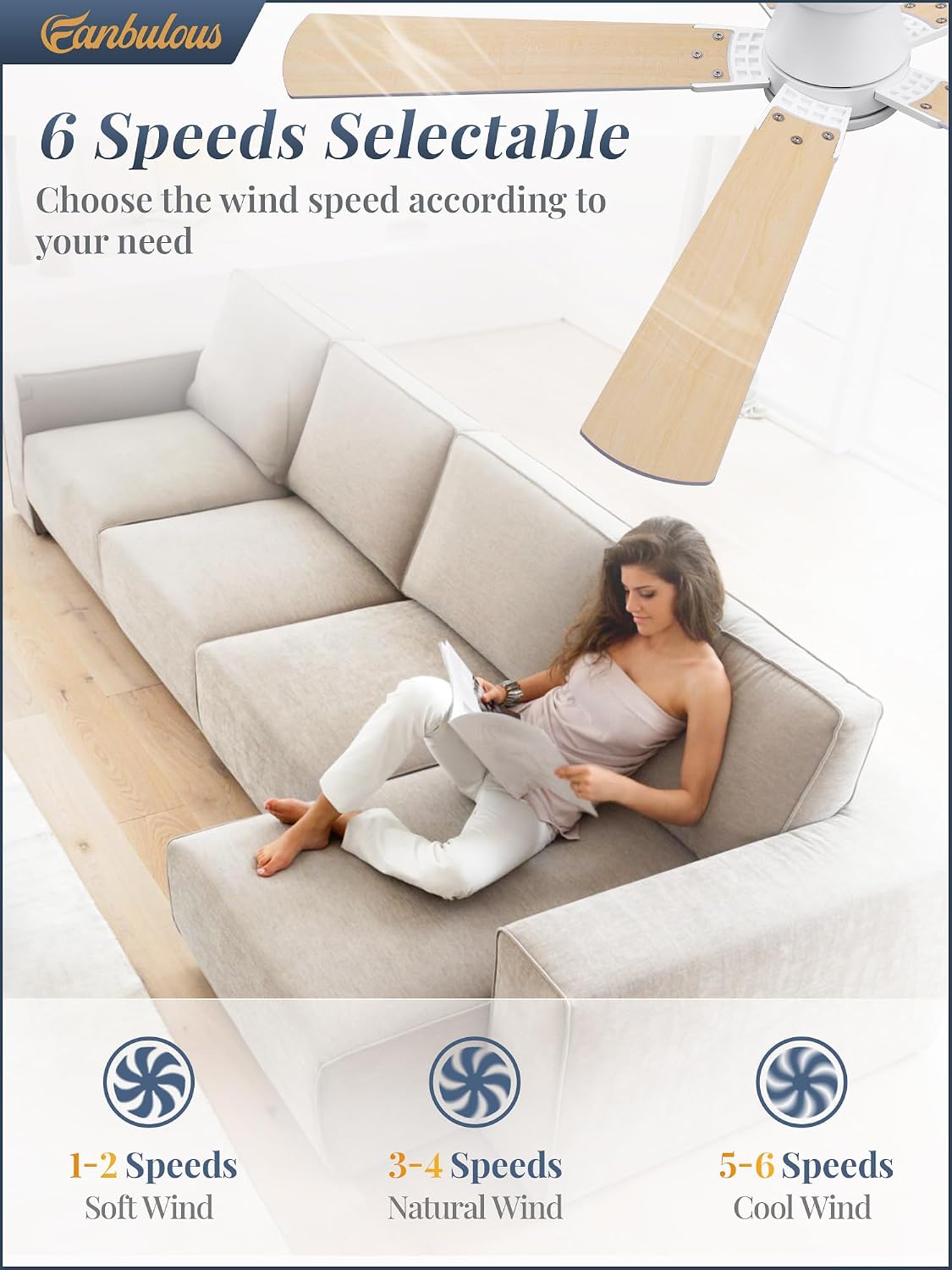 Fanbulous 52” Ceiling Fans with Lights and Remote, Flush Mount Ceiling Fan